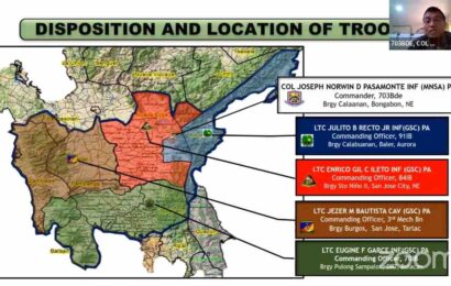 Army beefs up security ops vs CTGs ahead of 2022 polls