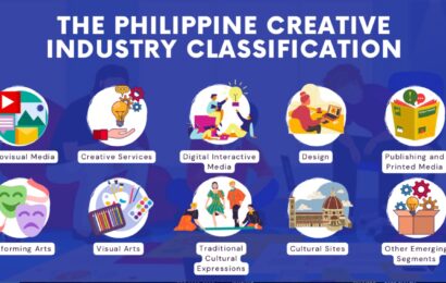 Mga ‘Malikhaing Pinoy’ sa Gitnang Luzon, hinikayat ng DTI na irehistro ang hanapbuhay