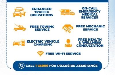 MPTC Gears up for Holy Week with the “Biyaheng Arangkada” Motorist Assistance Program