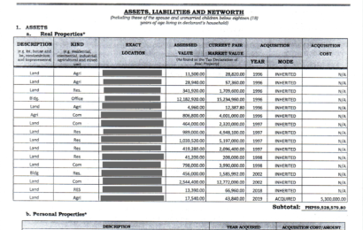 CONG POGI REVEALS SALN TO PUBLIC
